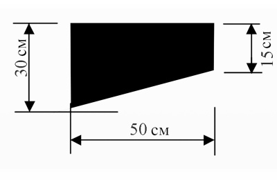 Тип 3 (25х50х15)